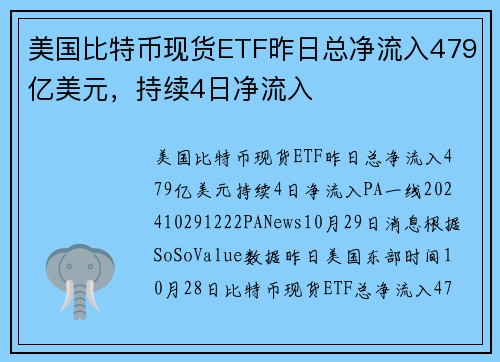 美国比特币现货ETF昨日总净流入479亿美元，持续4日净流入 